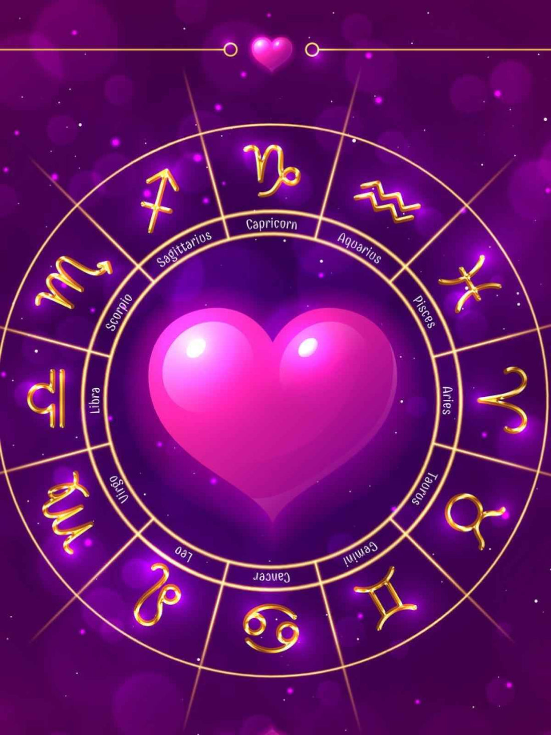 Love Compatibility: Zodiac Insights - Tarot Treasures