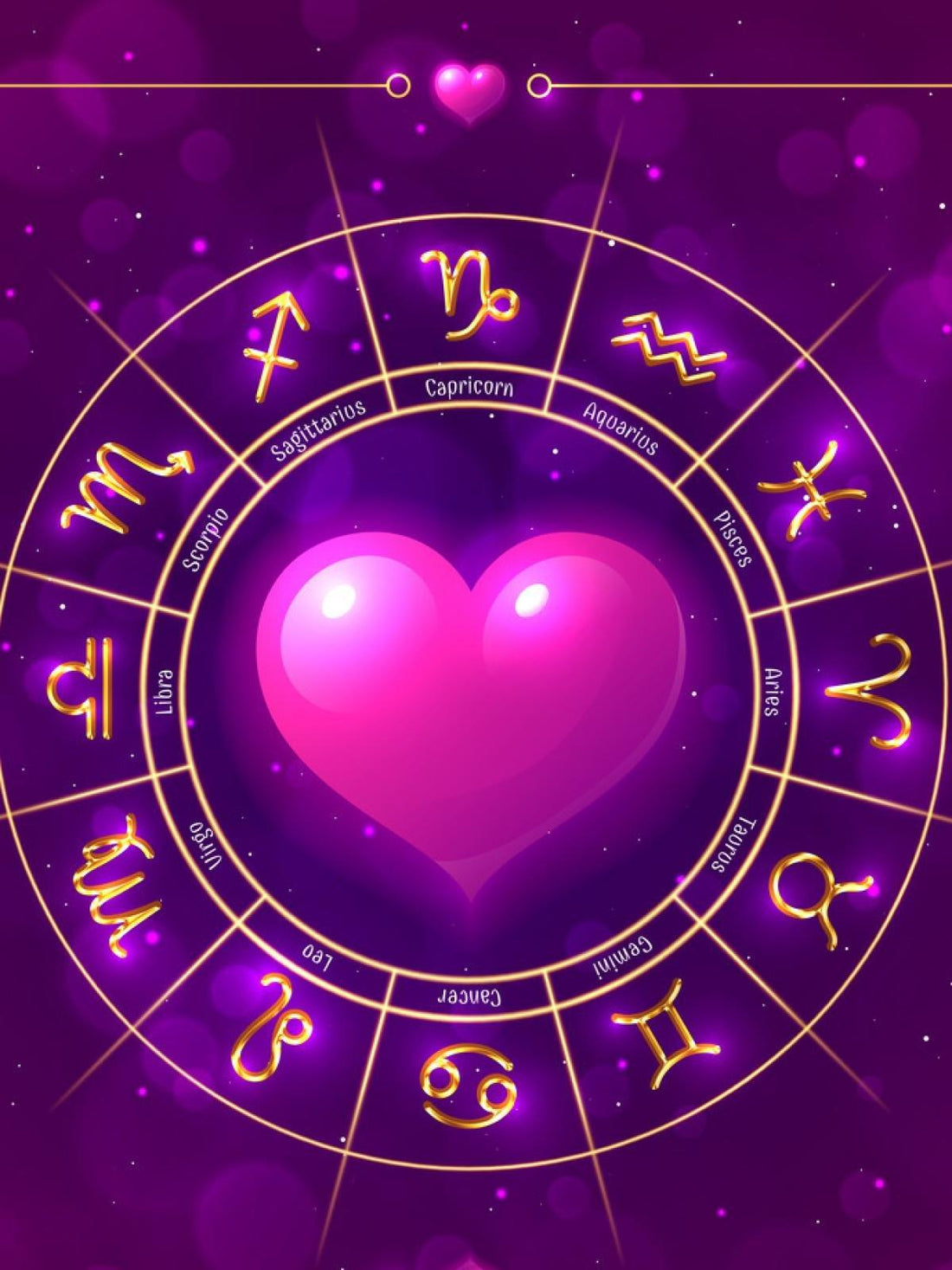 Love Compatibility: Zodiac Insights - Tarot Treasures