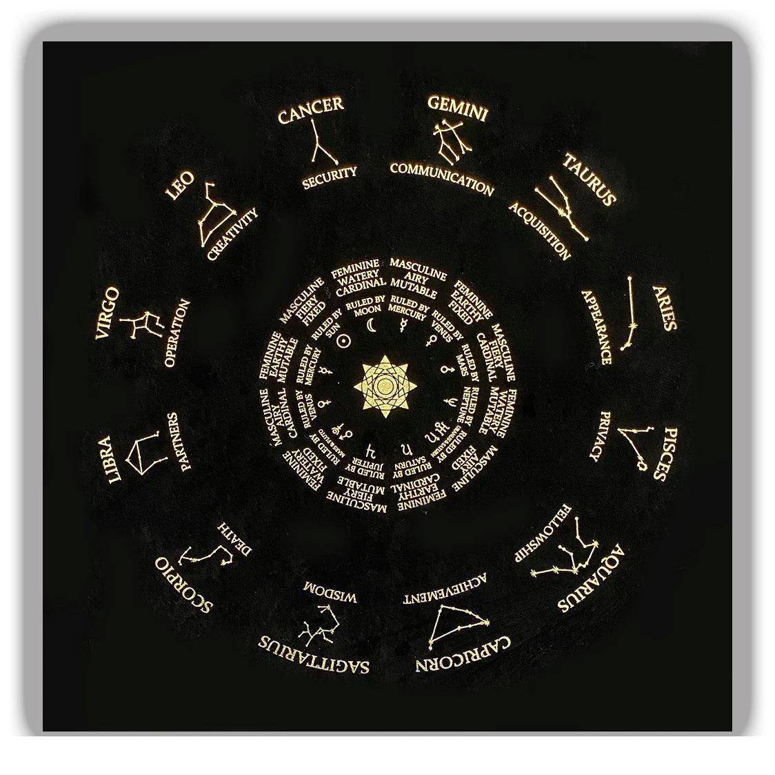 Mystic Black and Gold Tarot Table and Altar Cloth - Tarot Treasures